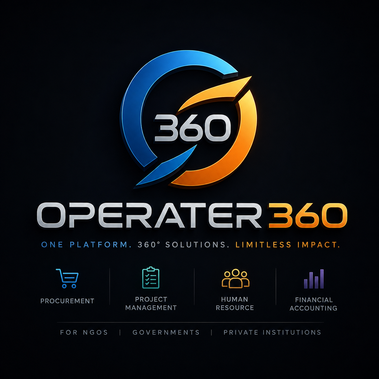 Operater360 workspace showing governed operational modules